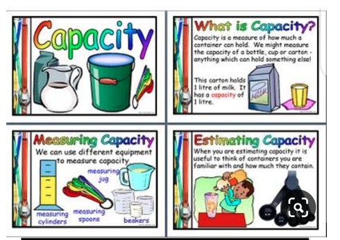 capacity mathematics primary one lesson note