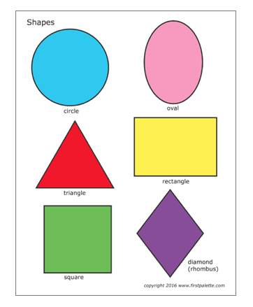 basic shapes mathematics primary one lesson note