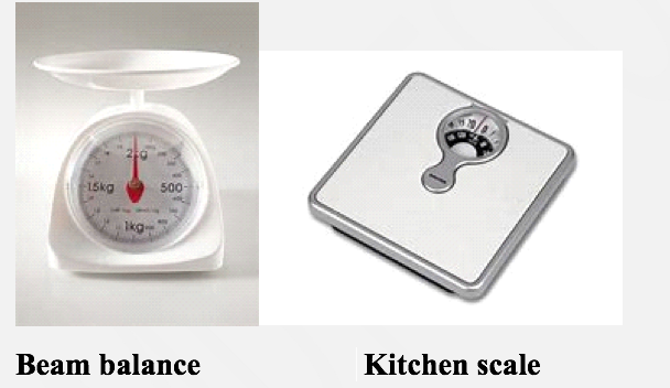 beam balance and kitchen balance