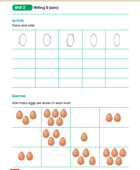 mathematics for primary one lesson note