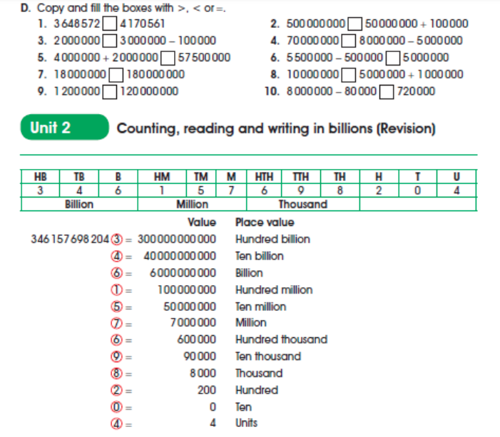 counting reading and writing in billions counting reading and writing in billions