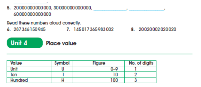 counting reading and writing in trillions counting reading and writing in trillions