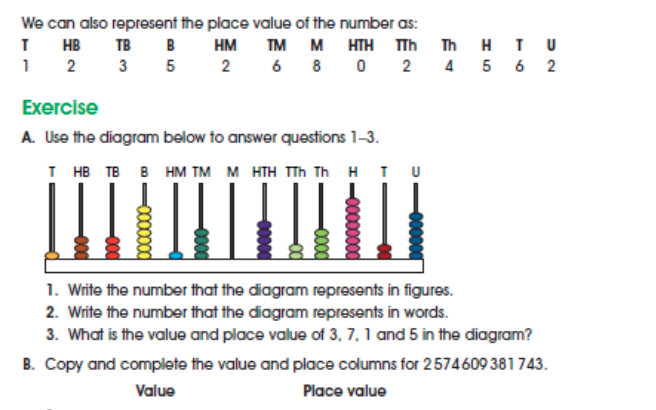 counting reading and writing in trillions counting reading and writing in trillions