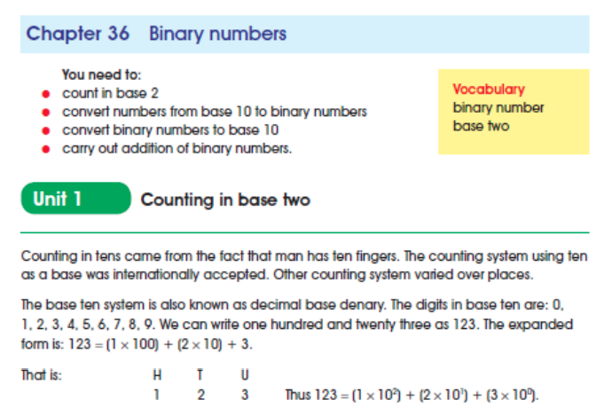 writing in figures writing in figures