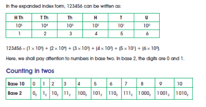 binary numbers binary numbers