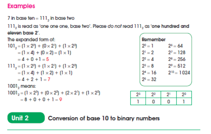 binary numbers binary numbers