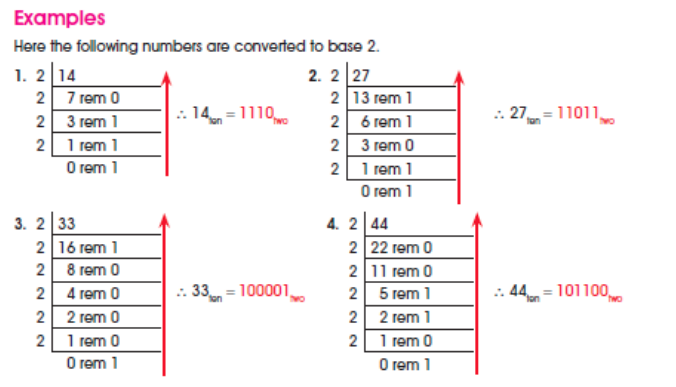 exercise binary numbers exercise binary numbers
