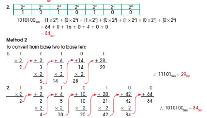 exercise binary numbers exercise binary numbers