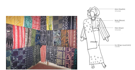 TRADITIONAL DRESSES AND FABRICS TRADITIONAL DRESSES AND FABRICS