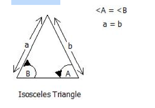 isosceles Triangle isosceles Triangle
