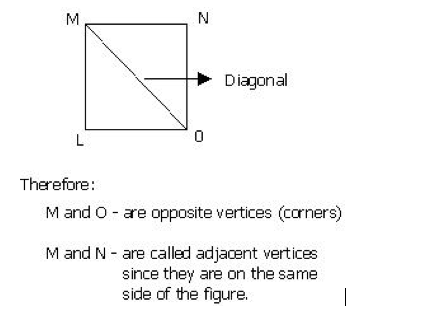 mathematics jss1 third term lesson note